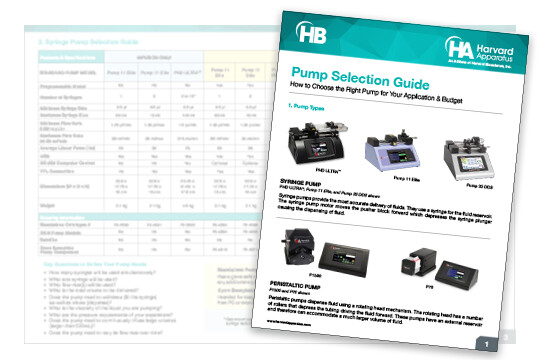 Photo of Harvard Apparatus Pump Selection Guide to choose a syringe pump or peristaltic pump for your laboratory